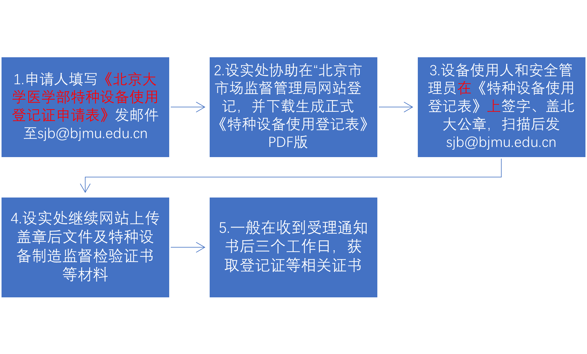 d733802b6d4747a590cb34092d5e2154.png